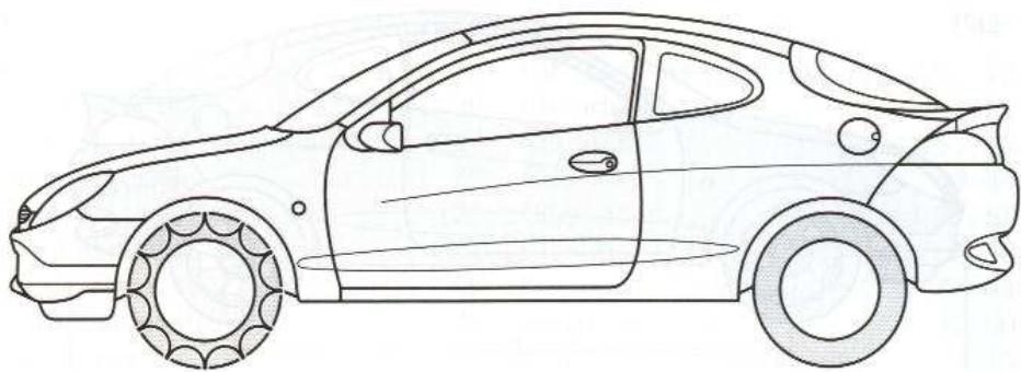 FORD PUMA - Contenances et specifications - 1