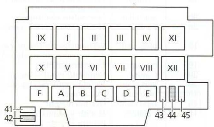 FORD PUMA - Ce qu'il faut faire en cas d'urgence - 1