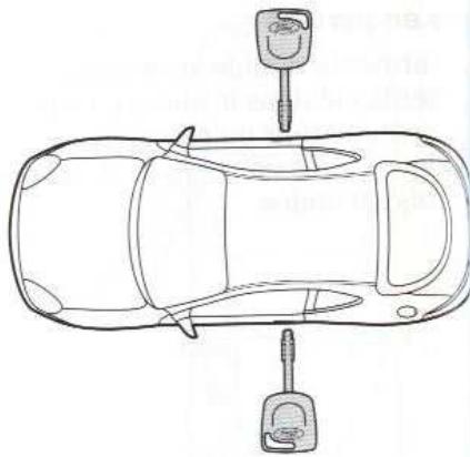 FORD PUMA - Mise hors service - 2