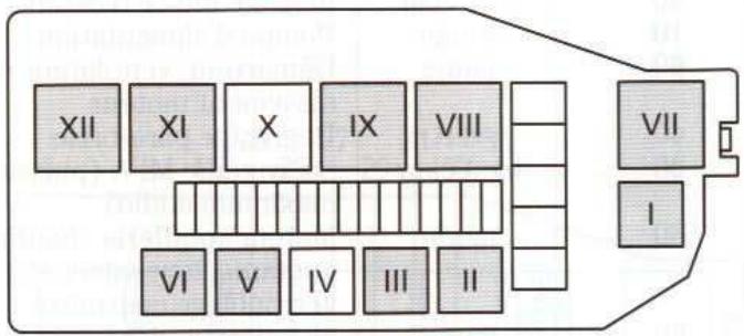 FORD PUMA - Ce qu'il faut faire en cas d'urgence - 1