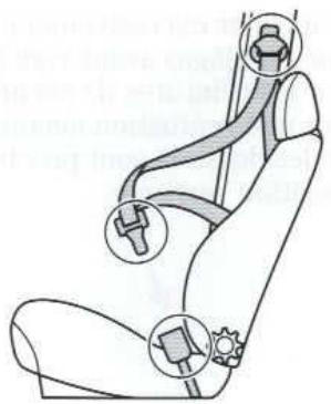 FORD PUMA - Nettoyage des ceintures - 1