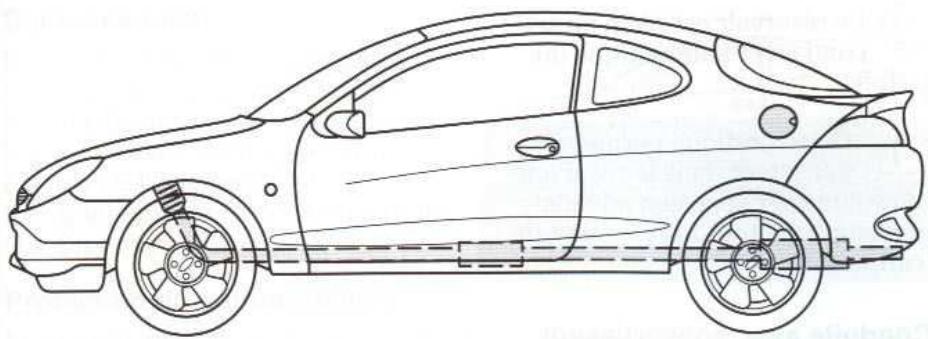 FORD PUMA - Témoins de dispositif anti-patinage et d'ABS - 3