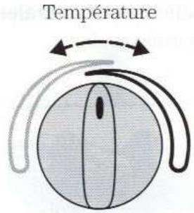 FORD PUMA - Sélecteur de température - 1