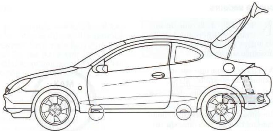 FORD PUMA - Ce qu'il faut faire en cas d'urgence - 1