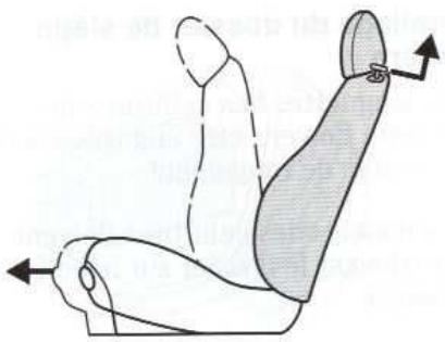 FORD PUMA - Dossier de siege régle vers l'avant - 1