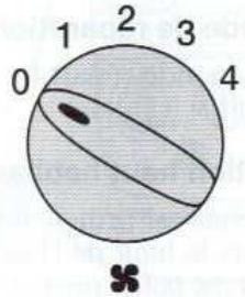 FORD PUMA - Soufflerie - 1