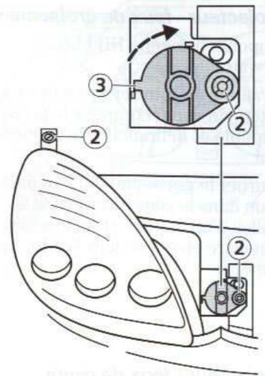 FORD PUMA - Ce qu'il faut faire en cas d'urgence - 1