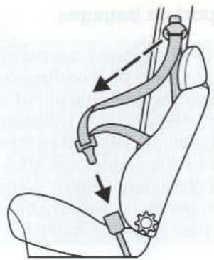 FORD PUMA - Bouclage des ceintures de sécurité - 2