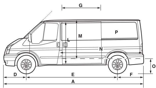 FORD TRANSIT KOMBI - Gammu Ford - 12