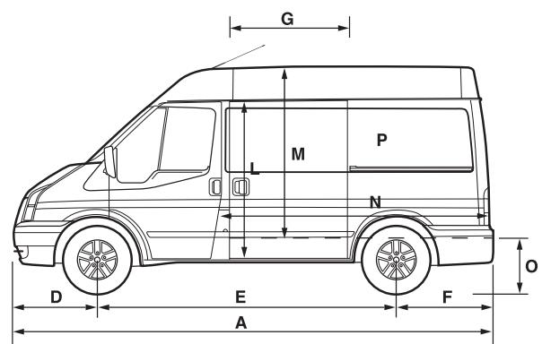 FORD TRANSIT KOMBI - Gammu Ford - 9