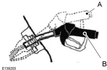 FORD B-MAX 2012 - Carburant et ravitallement - 3