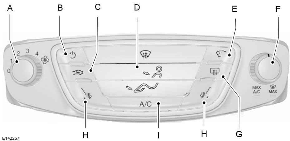 FORD B-MAX 2012 - CLIMATISATION MANUELLE - 1