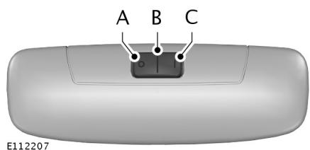 FORD B-MAX 2012 - RÉGLAGE EN HAUTEUR DU FAISCEAU DES PROJECTEURS - 3