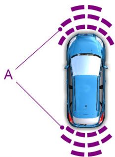 FORD B-MAX 2012 - Système de détction avant et arrêté - 1