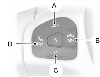 FORD B-MAX 2012 - COMMANDES AUDIO - 1