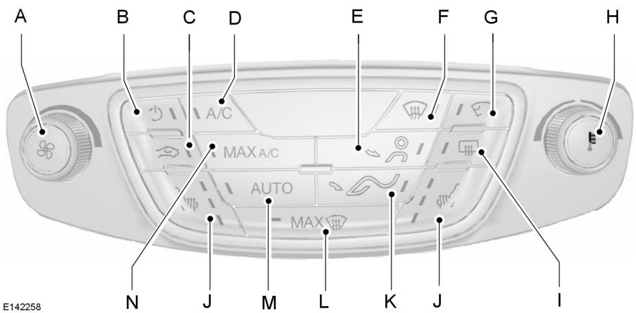 FORD B-MAX 2012 - CLIMATISATION AUTOMATIQUE - 1