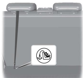 FORD B-MAX 2012 - AVERTISSEMENT - 2