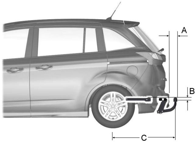 FORD B-MAX 2012 - Dimensions de l'équipement de remorquage - 1