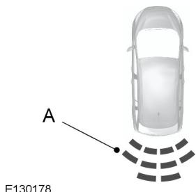 FORD B-MAX 2012 - Système de détction arrière - 1