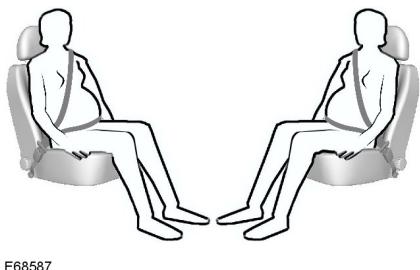 FORD B-MAX 2012 - Utilisation des ceintures de sécurité lors de la grossesse - 1