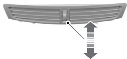 FORD C-MAX 2011 - OUIES D'AERATION - 2