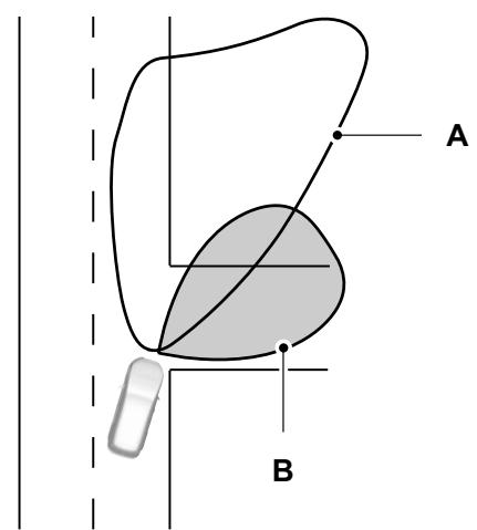 FORD C-MAX 2011 - PHARES DE VIRAGE - 1