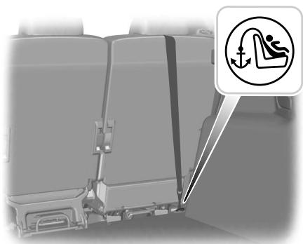 FORD C-MAX 2011 - Sécurité des enfants - 1