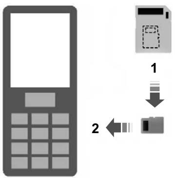 FORD C-MAX 2011 - Installation de la carte micro SD - 1