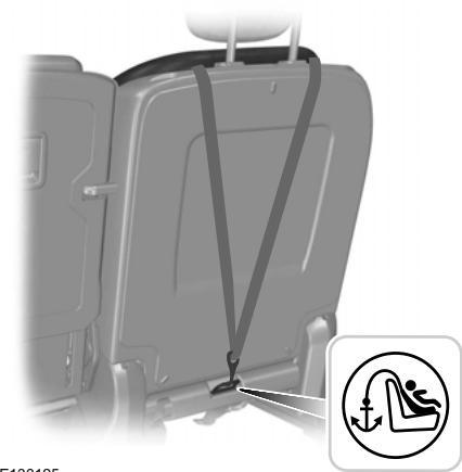 FORD C-MAX 2011 - Sécurité des enfants - 2