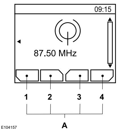 FORD C-MAX 2011 - Vue d'ensemble du bloc de commande du système d'aide à la navigation - 1
