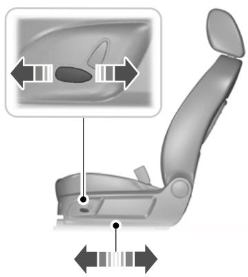 FORD C-MAX 2011 - SIÉGES À RÉGLAGE ÉLECTRIQUE - 2