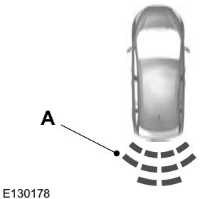 FORD C-MAX 2011 - Démarrage du vehicule à l'aide de câbles volants - 2