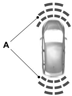 FORD C-MAX 2011 - Démarrage du vehicule à l'aide de câbles volants - 1