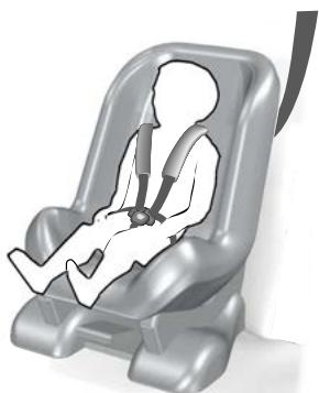 FORD C-MAX 2011 - Siège de sécurité infant - 1