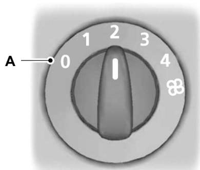 FORD C-MAX 2011 - Contrat de licence d'utilisateur final - 1