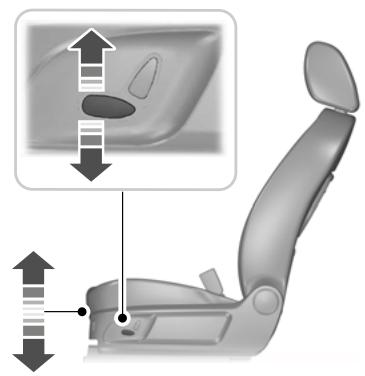 FORD C-MAX 2011 - SIÉGES À RÉGLAGE ÉLECTRIQUE - 1