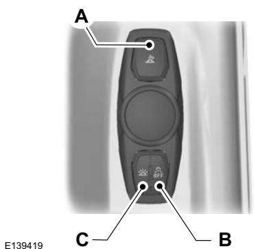 FORD C-MAX 2011 - Eclairage interieur - 1
