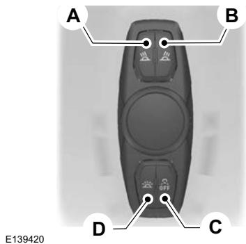 FORD C-MAX 2011 - Eclairage interieur - 2