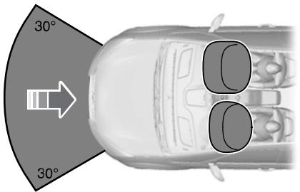 FORD C-MAX 2011 - Airbags avant - 1