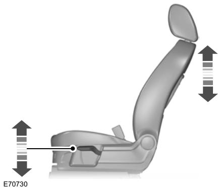 FORD C-MAX 2011 - Sièges - 2
