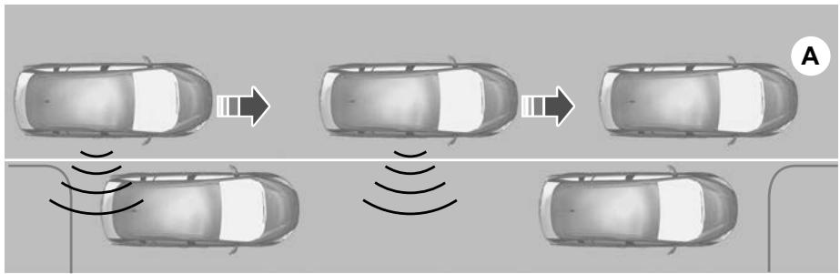 FORD C-MAX 2011 - Active Park Assist - 1