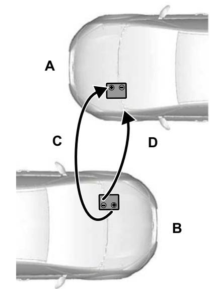 FORD C-MAX 2011 - ATTENTION - 1