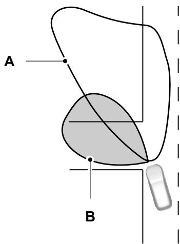 FORD C-MAX 2011 - PHARES DE VIRAGE - 2