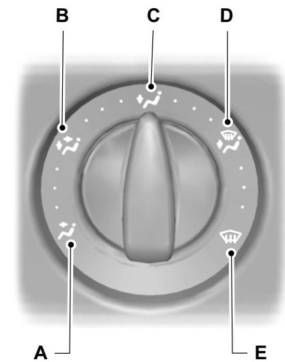 FORD C-MAX 2011 - OUIES D'AERATION - 5