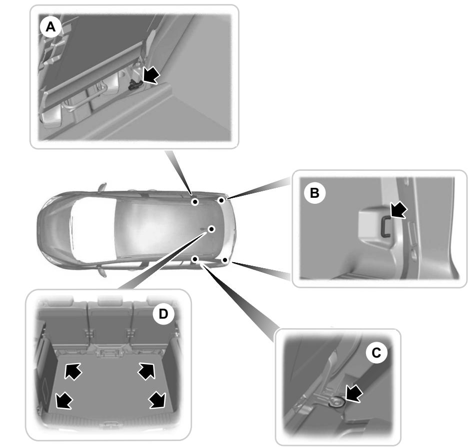 FORD C-MAX 2011 - Chargement du vehicule - 1
