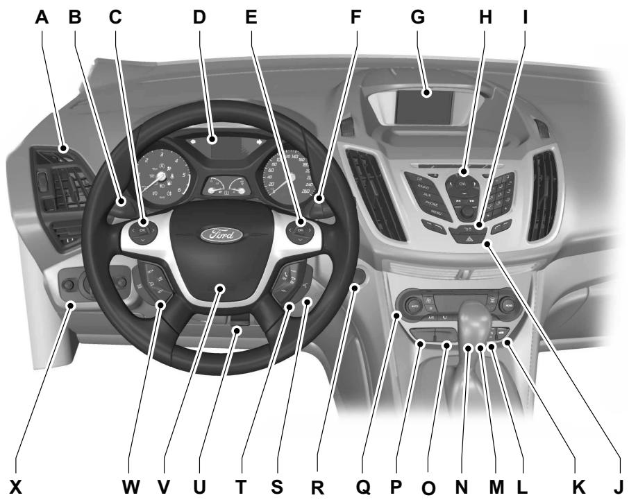 FORD C-MAX 2011 - Conduite à gauche - 1
