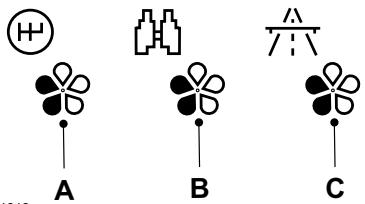 FORD C-MAX 2011 - PRINCIPES DE FONCTIONNEMENT - 1
