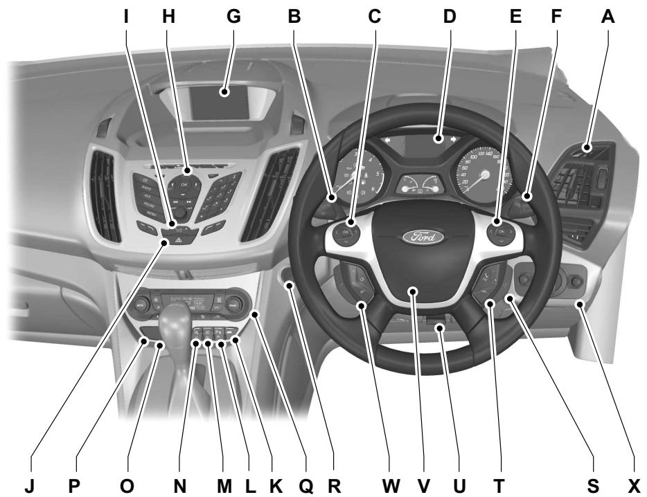 FORD C-MAX 2011 - Conduite à droite - 1