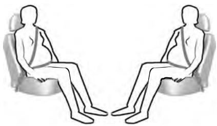 FORD TOURNEO CONNECT 2011 - UTILISATION DESCEINTURES DE SECURITE PAR LES FEMMES ENCEINTES - 1