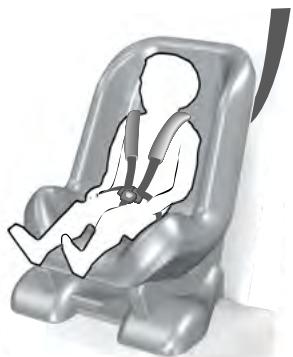 FORD TOURNEO CONNECT 2011 - Dispositifs de retenue pour enfants pour les différentes catégories de poids - 2